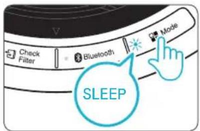 Winix Tower QS - Sleep Mode - 1