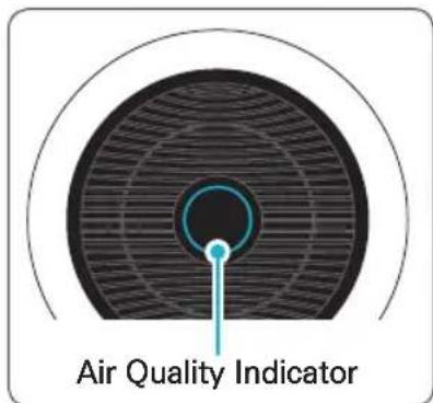 Winix Tower QS - Air Quality Indicator - 1