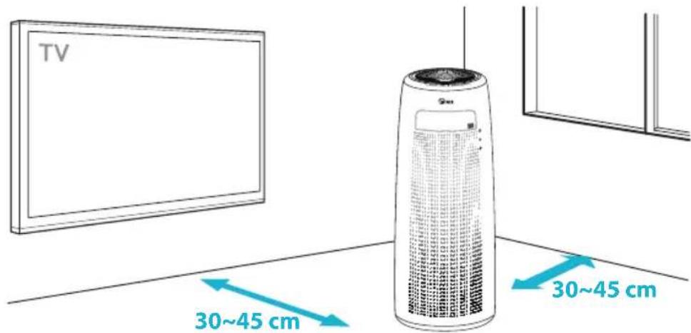 Winix Tower QS - EMPLACEMENT D'UTILISATION - 1