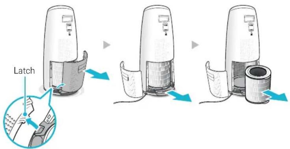 Winix Tower QS - Removing Filters - 1