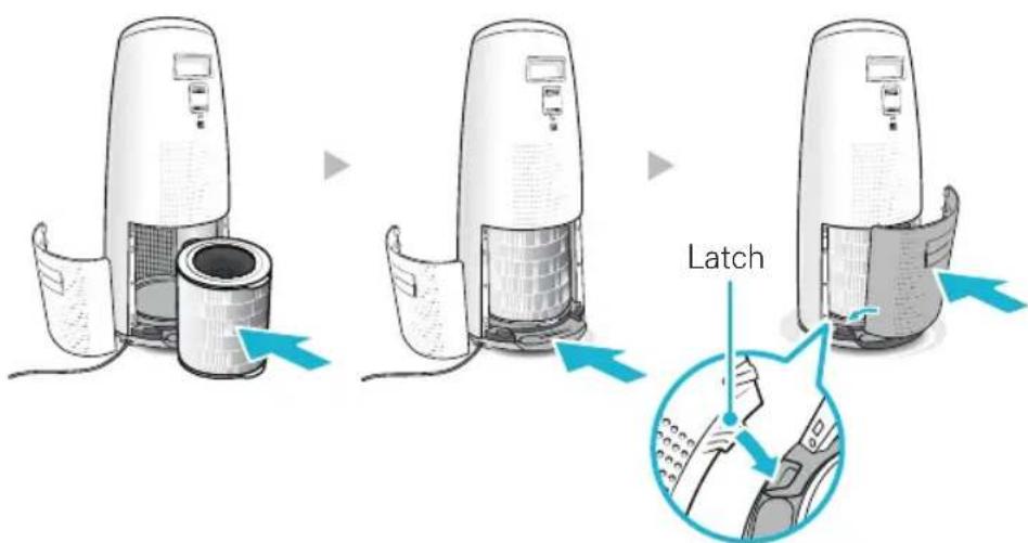 Winix Tower QS - Replacing Filters - 1