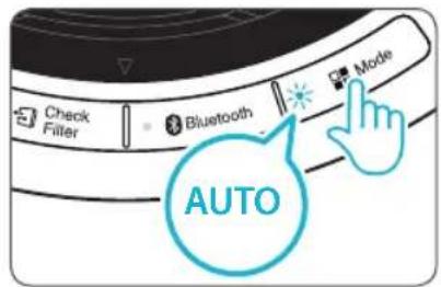 Winix Tower QS - Auto-Modus - 1