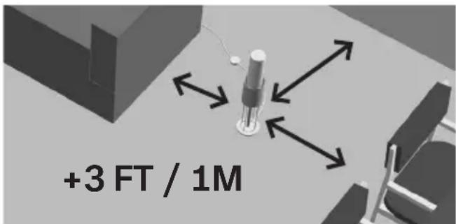 LifeAir IonFlow Solution - SAFETY INSTRUCTIONS - 1