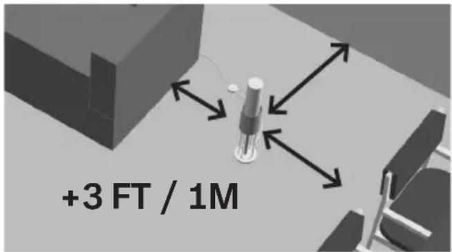 LifeAir IonFlow Solution - 1