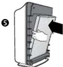 Winix P150 - Betrieb - 5