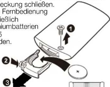 Winix P150 - Ersetzen des True HEPA-Filters - 2