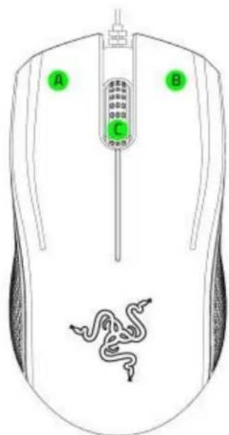 RAZER Abyssus 2000 - CARACTERISTIQUES PRINCIPALES - 1