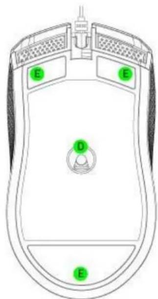 RAZER Abyssus 2000 - CARACTERISTIQUES PRINCIPALES - 2
