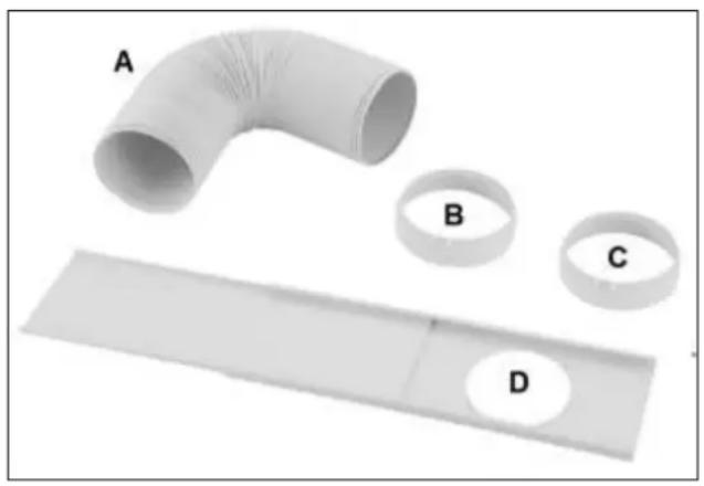 Eurom PAC 12.2 - DESCRIZIONE - 2
