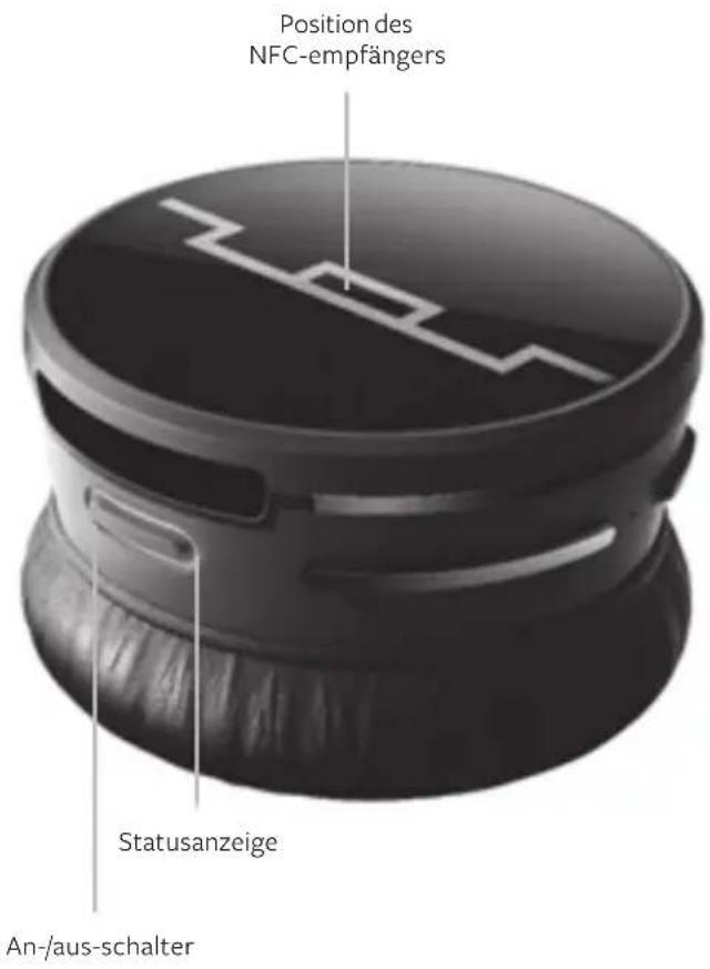 Sol Republic Tracks HD2 - POWER - 1