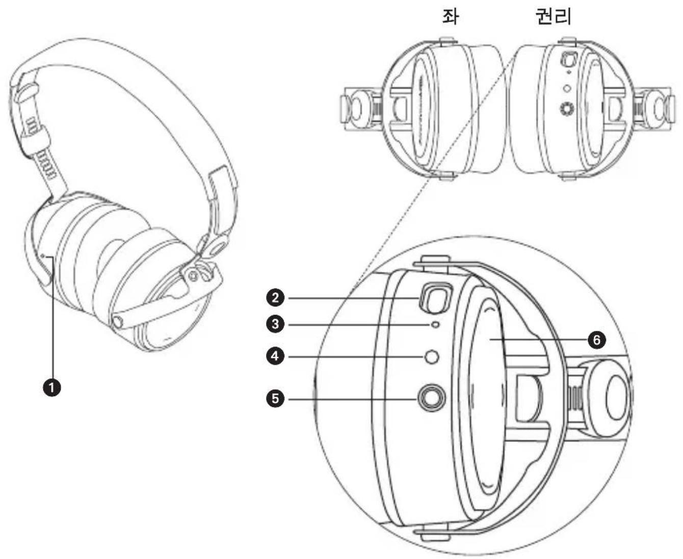 BEYERDYNAMIC Aventho Wireless - 지원되는 오디오 코덱 - 1