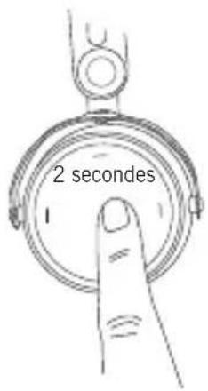 BEYERDYNAMIC Aventho Wireless - Codecs audios supportés - 4