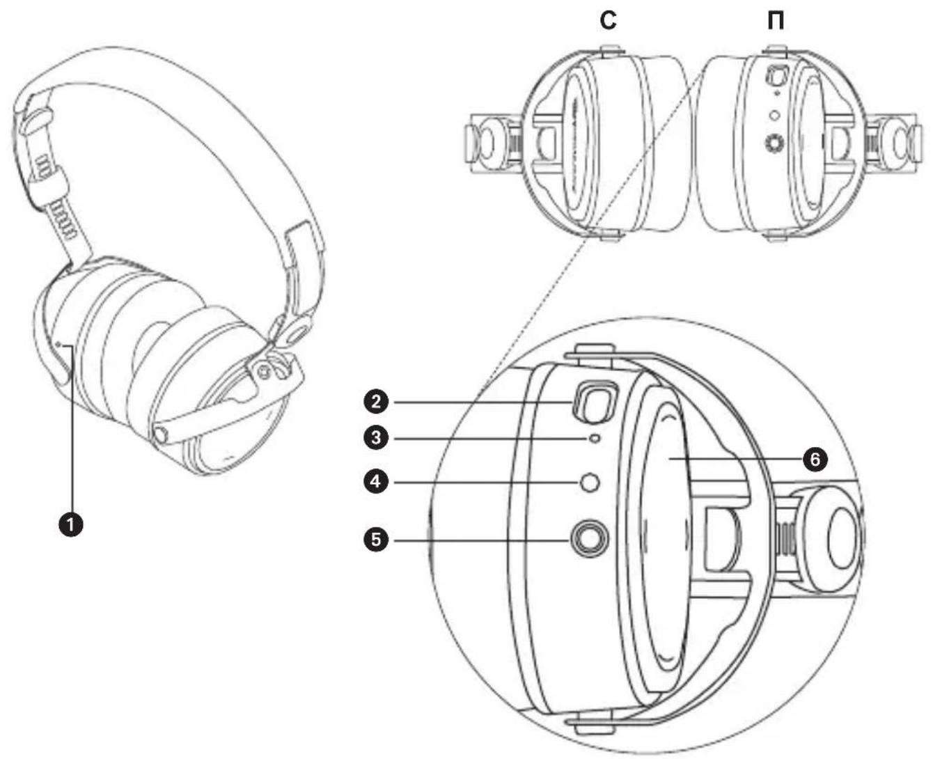 BEYERDYNAMIC Aventho Wireless - Примечание: - 1