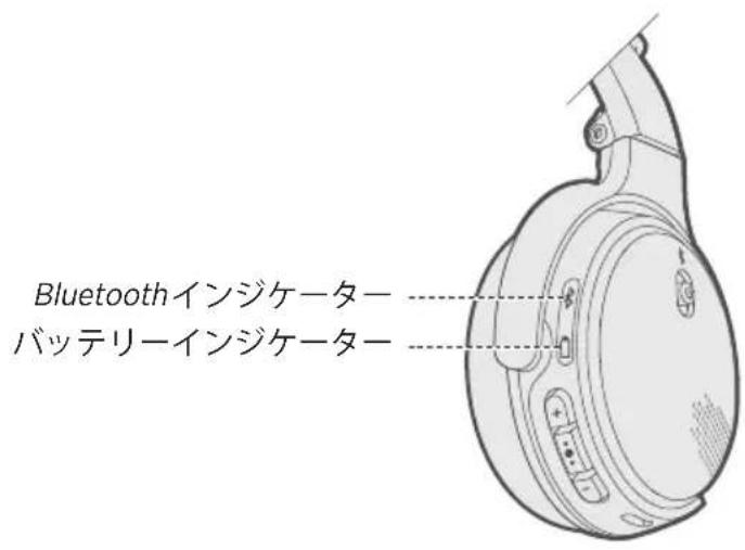 BOSE OnEar Wireless - ハドはなの充電状態の確認 - 1
