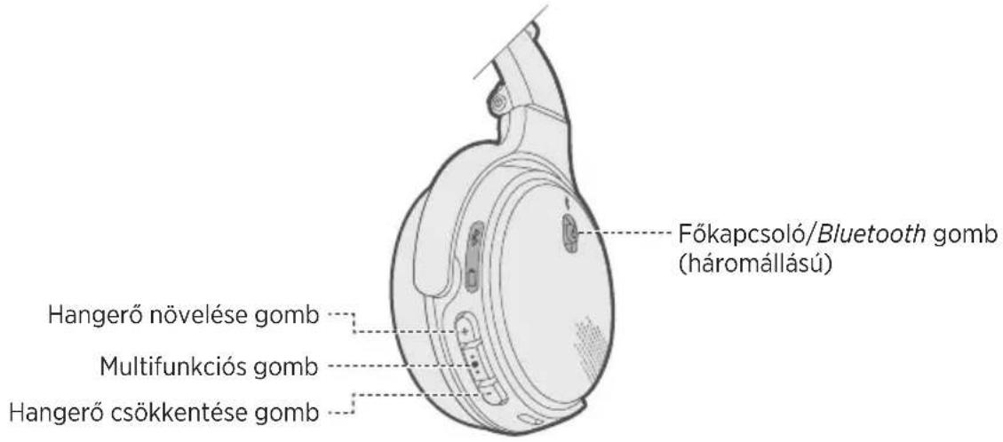 BOSE OnEar Wireless - Tartalom - 5