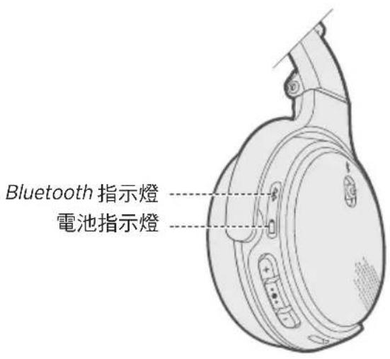 BOSE OnEar Wireless - 檢查耳機充電狀態 - 1