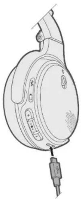BOSE OnEar Wireless - 連接 USB 連接線 - 1
