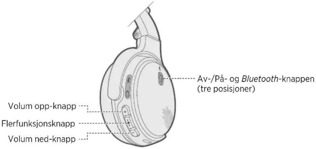 BOSE OnEar Wireless - Innhold - 3