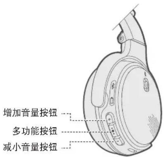 BOSE OnEar Wireless - 媒体播放和音量功能 - 1