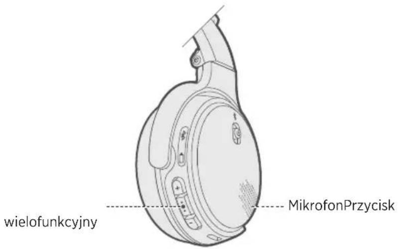 BOSE OnEar Wireless - Funkcje połaczenia teleonicznych - 1