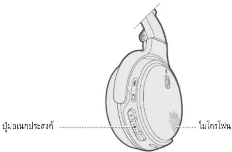 BOSE OnEar Wireless - Wunns - 1