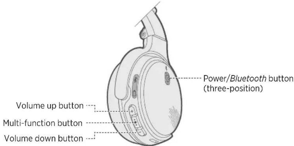 BOSE OnEar Wireless - Contents - 5