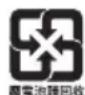 BOSE OnEar Wireless - 第十四條 - 1