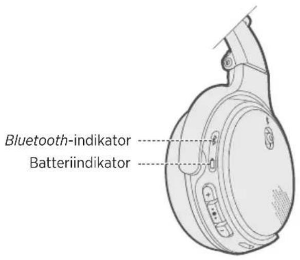 BOSE OnEar Wireless - Kontrollera hörlurarnas laddningsniva - 1