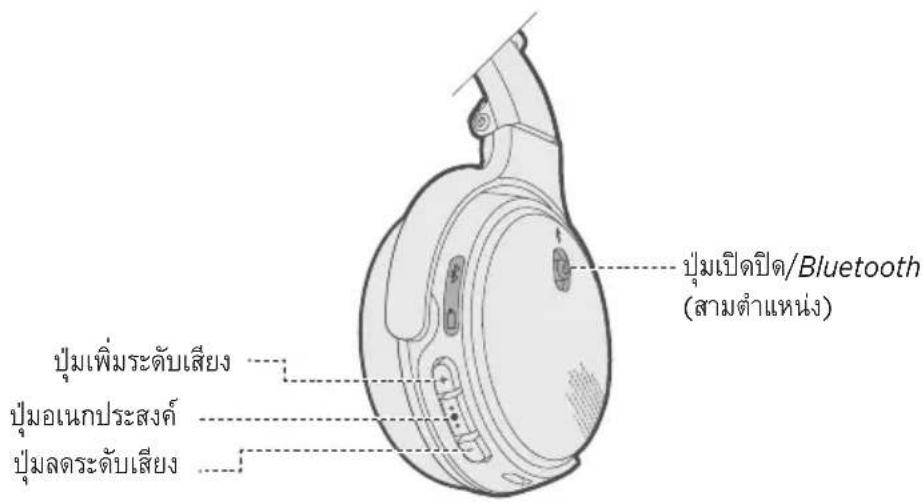 BOSE OnEar Wireless - Wuaovn7u - 5