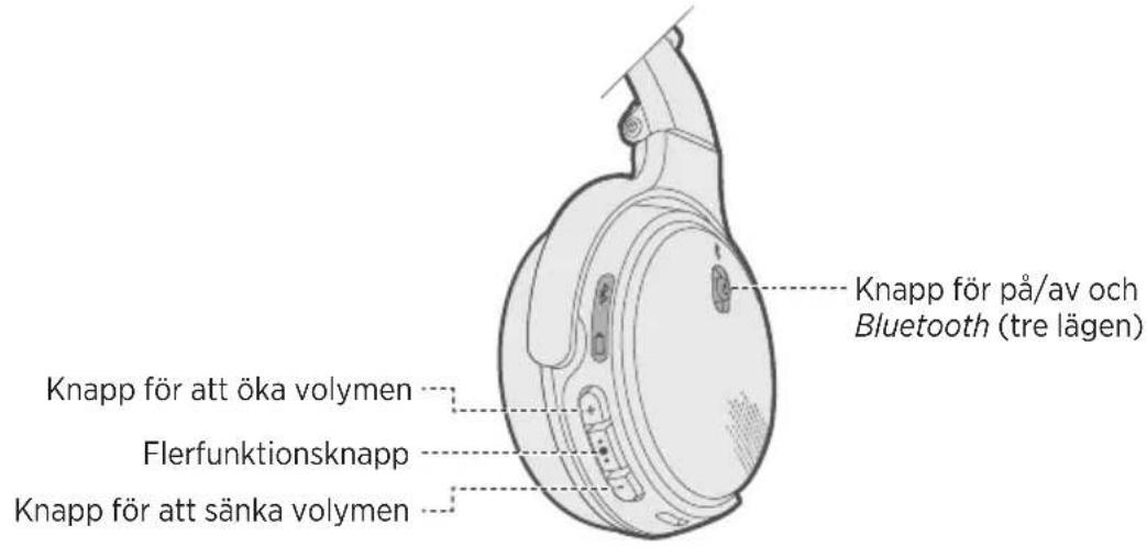 BOSE OnEar Wireless - Innehäll - 3