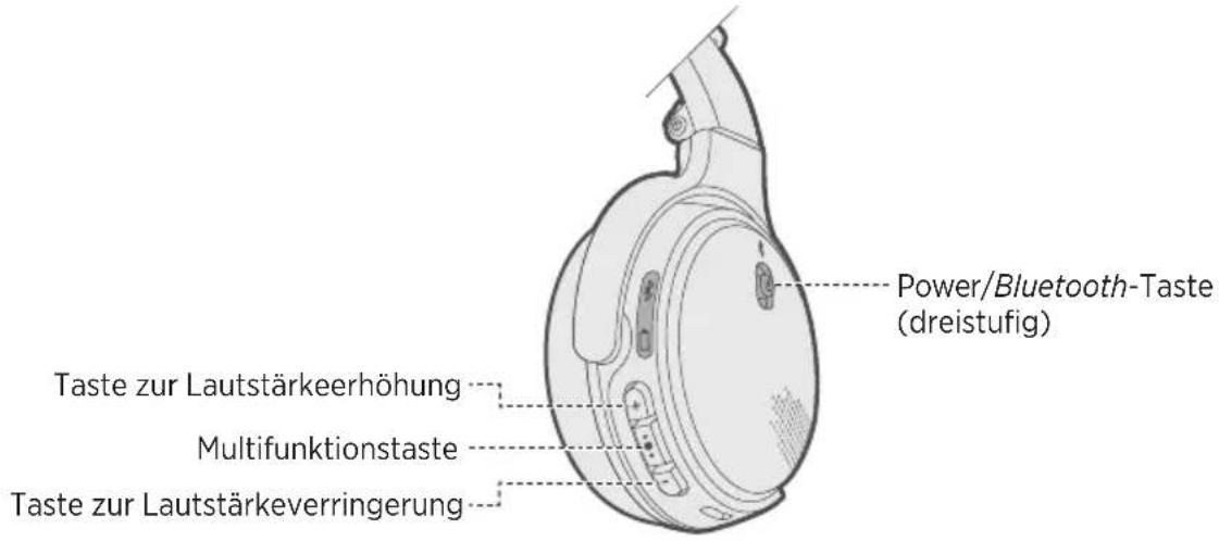BOSE OnEar Wireless - Inhalt - 3