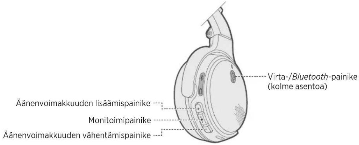 BOSE OnEar Wireless - Sisälto - 3