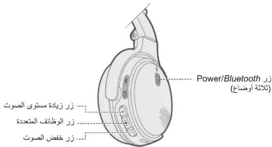 BOSE OnEar Wireless - LgUgIgIbSsIcLss - 5