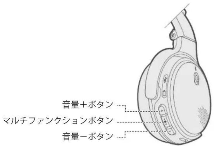 BOSE OnEar Wireless - Méniǎの再生機能と音量調節機能 - 1