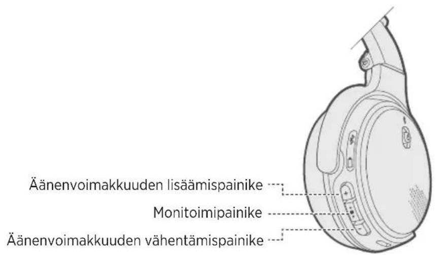 BOSE OnEar Wireless - Mediatoisto- ja äenenvoimakkuustoiminnot - 1