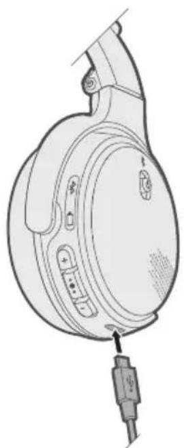 BOSE OnEar Wireless - USBケープルを接続する - 1