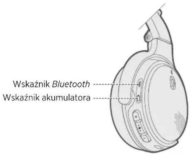 BOSE OnEar Wireless - Sprawdzanie poziomu naładowania akumulatora sąchawek - 1