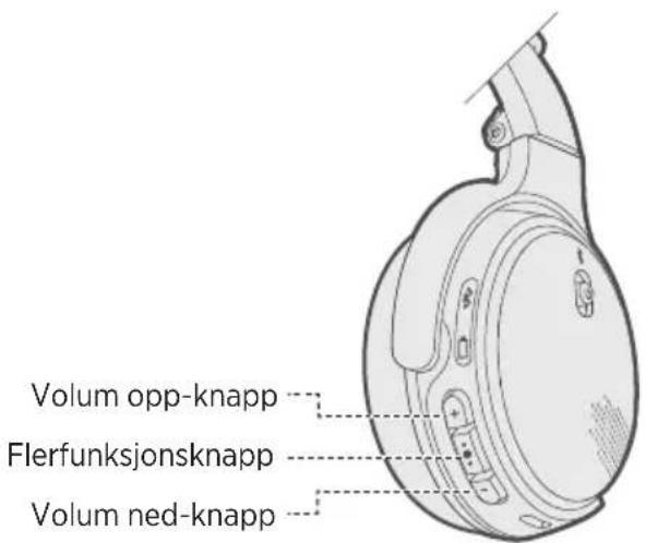 BOSE OnEar Wireless - Funksjoner for medieavspilling og volum - 1