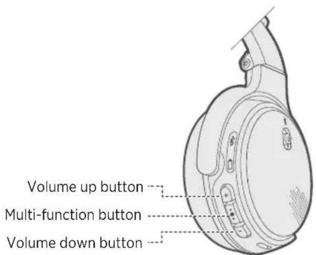 BOSE OnEar Wireless - Media playback and volume functions - 1