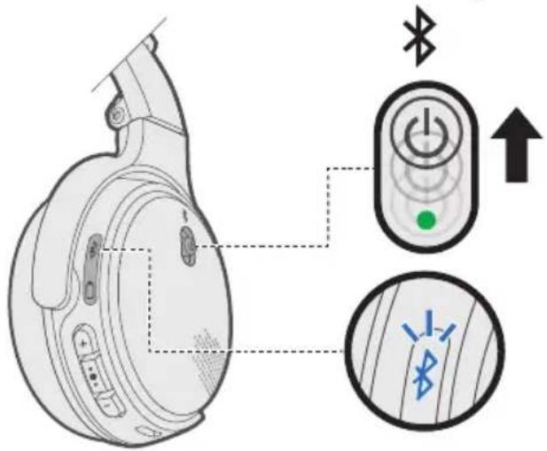 BOSE OnEar Wireless - n - 1