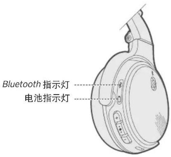 BOSE OnEar Wireless - 检查耳机充电状态 - 1