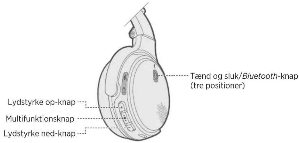BOSE OnEar Wireless - Indhold - 1
