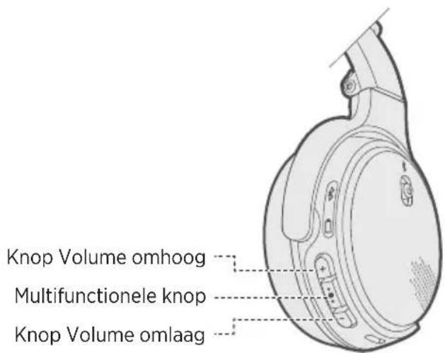 BOSE OnEar Wireless - Functies voor het afspelen van media en voor het volume - 1
