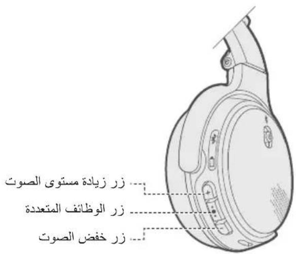 BOSE OnEar Wireless - aalal - 2