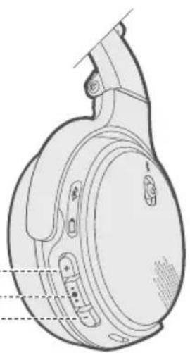 BOSE OnEar Wireless - 朝 - 2