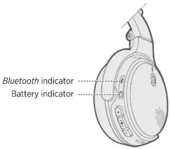 BOSE OnEar Wireless - Check the headphone charging status - 1