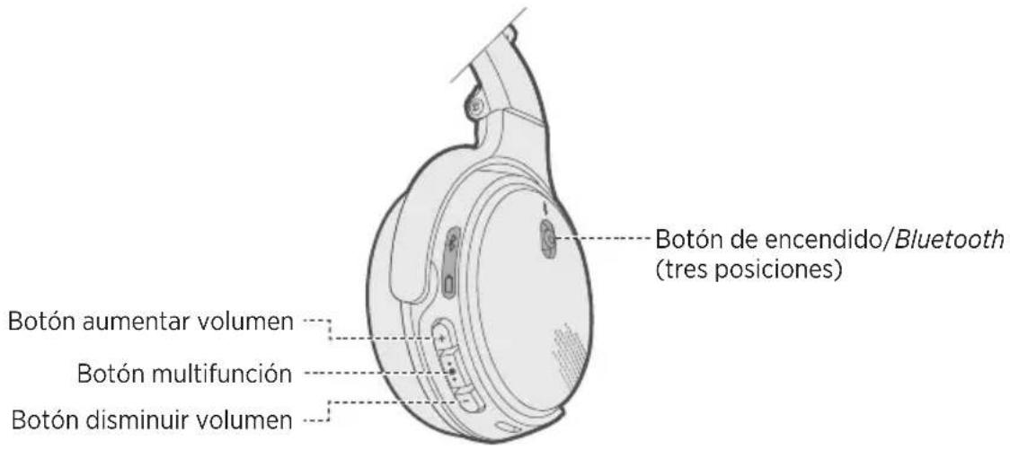 BOSE OnEar Wireless - Contidente - 5