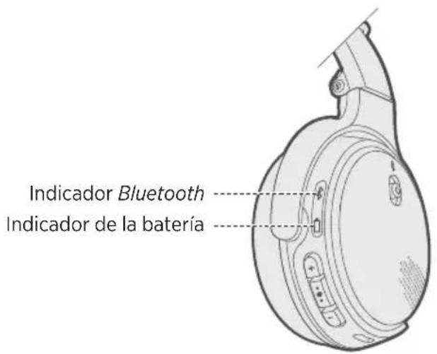 BOSE OnEar Wireless - Verificacion del estado de energia de los auriculares - 1