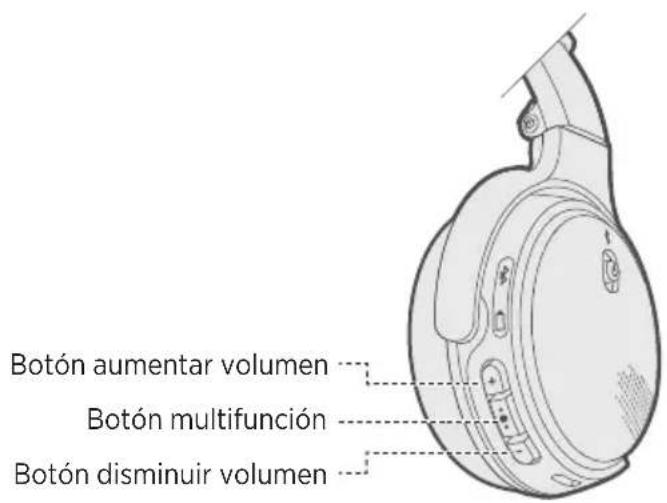 BOSE OnEar Wireless - Funciones de reproduccion multimedia y volumen - 1