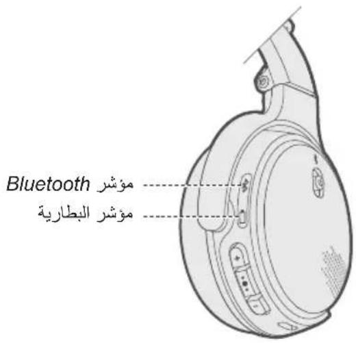 BOSE OnEar Wireless - aalal - 4